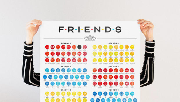 Infographic Design Best Friend