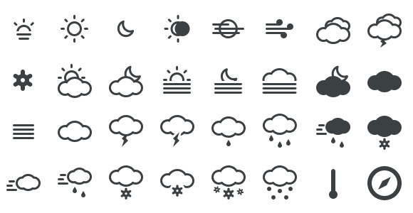 iPhone Weather App Symbol Meanings iPhone Weather App Symbol Meanings