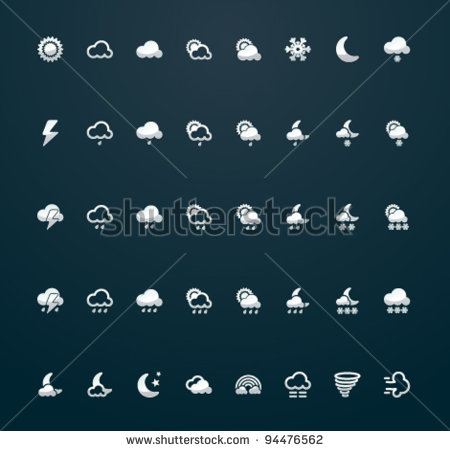 iPhone Weather Symbols Meaning iPhone Weather Symbols Meaning