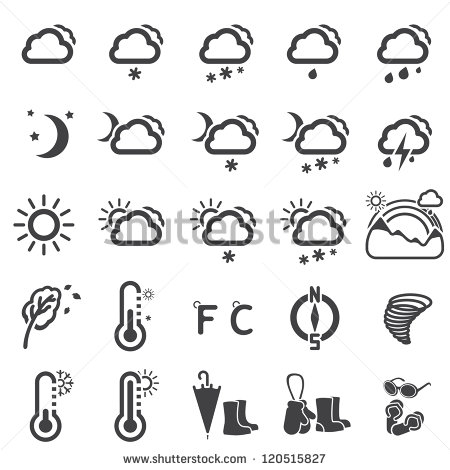Weather Symbols iPhone Thermometer
