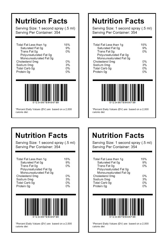 Birthday Nutrition Facts Label Template