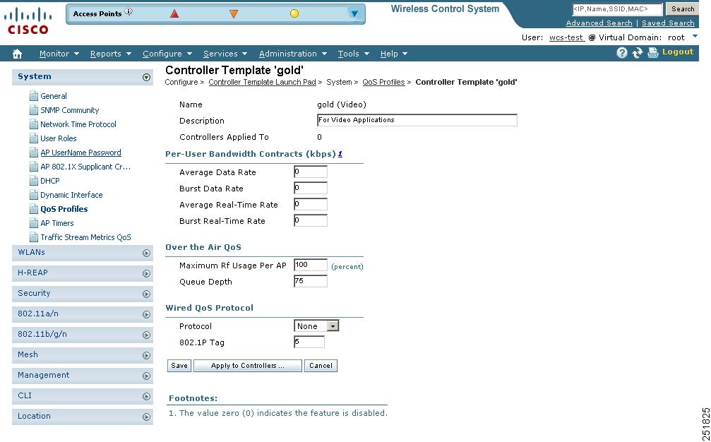 Customer Profile Template