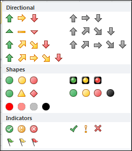 Excel Conditional Formatting Icon Sets