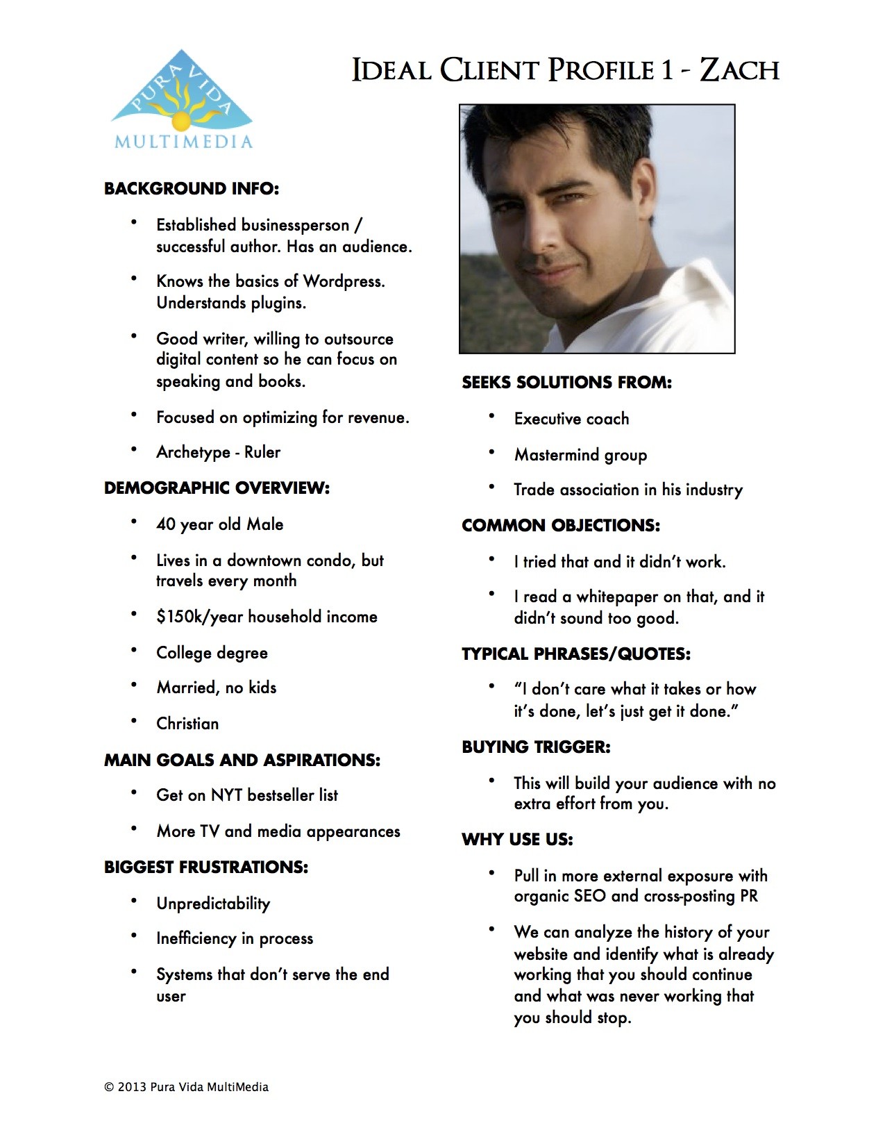 Ideal Client Profile Ideal Client Profile