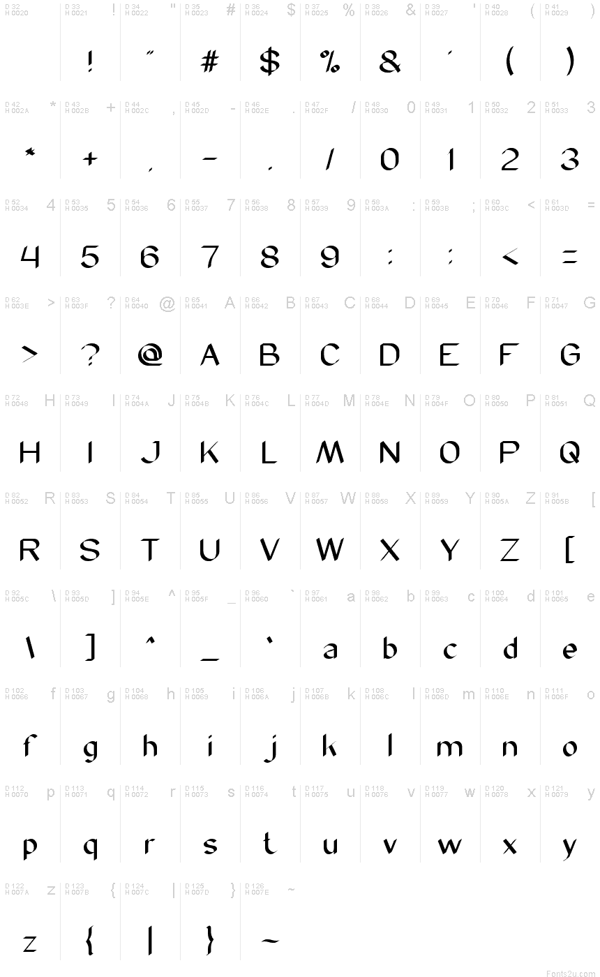 Modern Font Alphabet Modern Font Alphabet