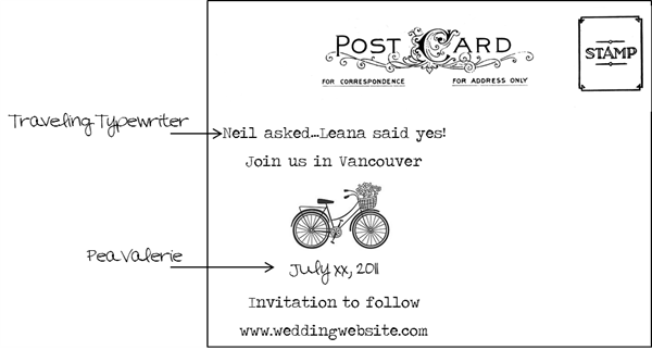 Save the Date Vintage Postcard Font Save the Date Vintage Postcard Font