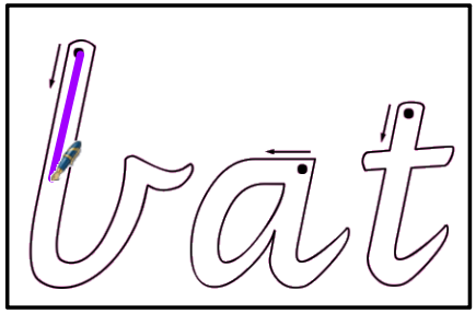 Victorian Modern Cursive Font Victorian Modern Cursive Font