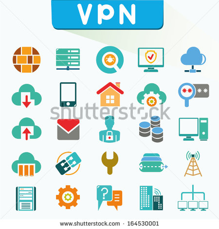 Virtual Private Network VPN