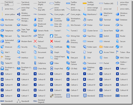 Visio Network Stencils Download