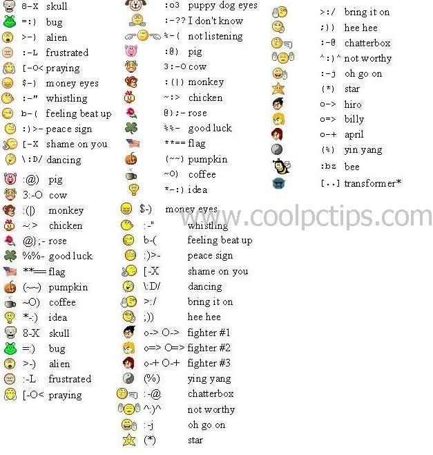 Yahoo! Messenger Emoticon Codes