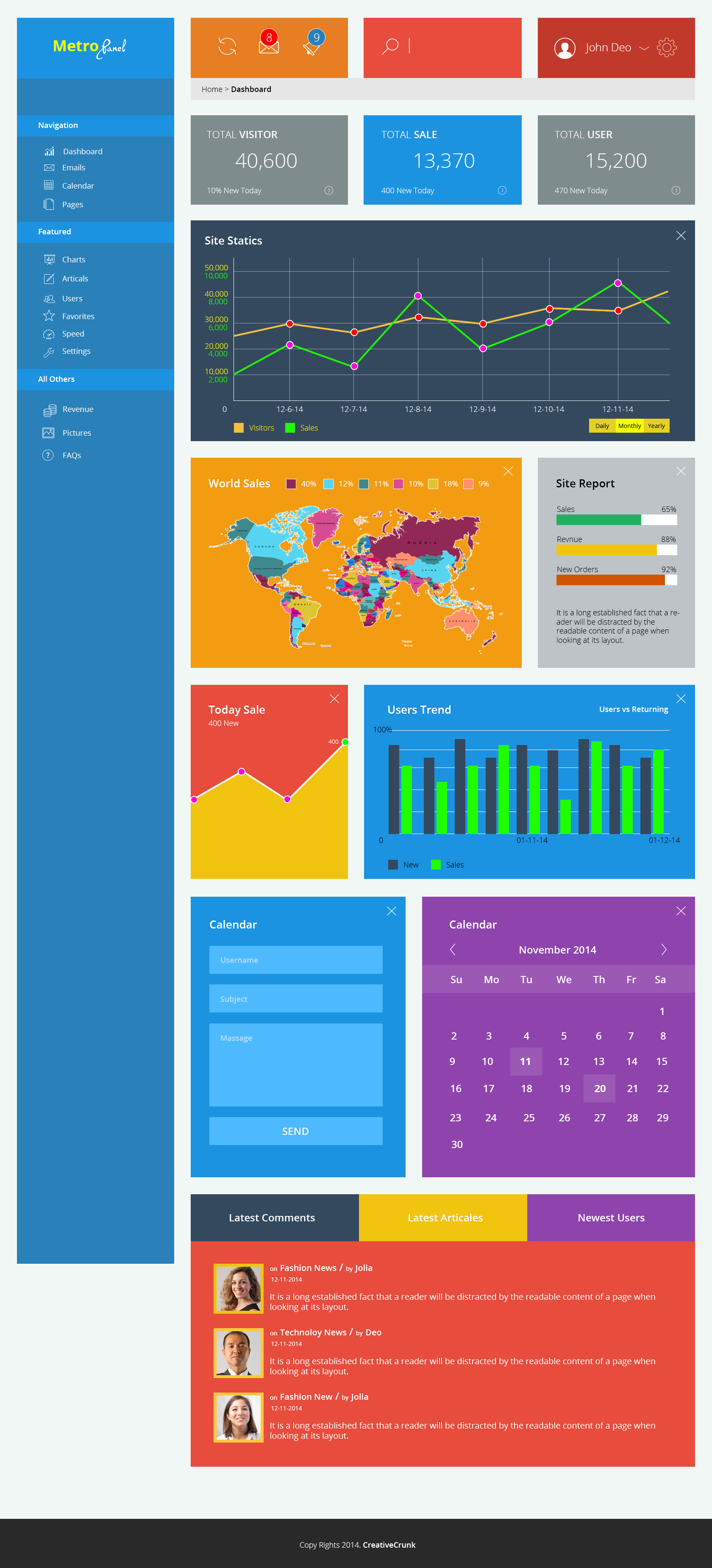 Admin Dashboard Template Free