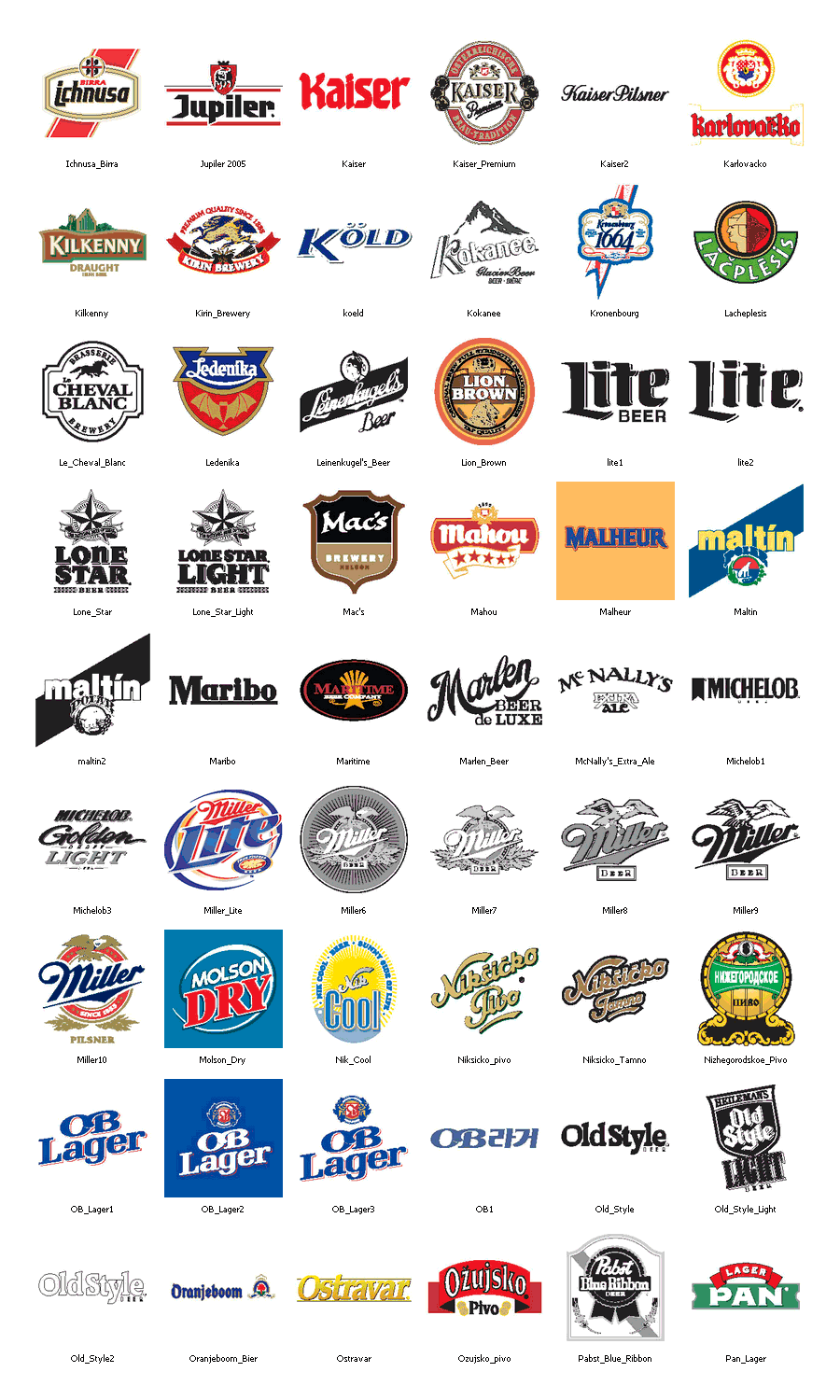 Beer Logos and Names