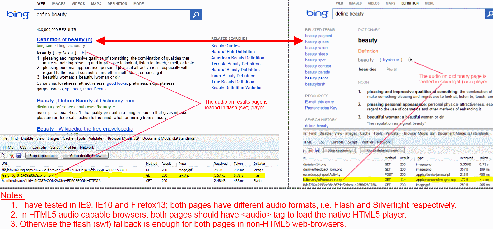 Bing Dictionary Search