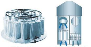 Continuous Tablet Coating Equipment