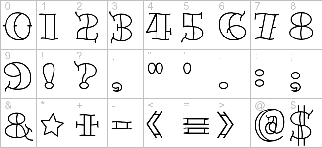 Cool Number Fonts Tattoo Cool Number Fonts Tattoo