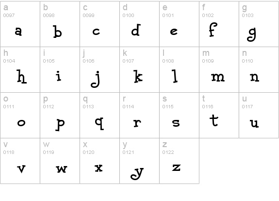 Cuba Bubble Letters Font Cuba Bubble Letters Font