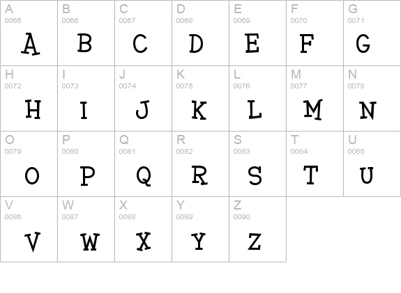 Cuba Bubble Letters Font Cuba Bubble Letters Font