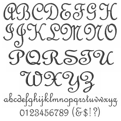 Different Fonts Alphabet Letters