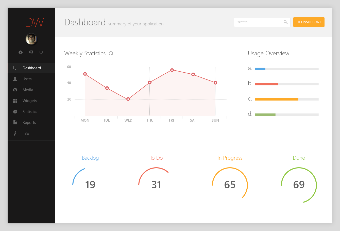 Free Admin Panel Template