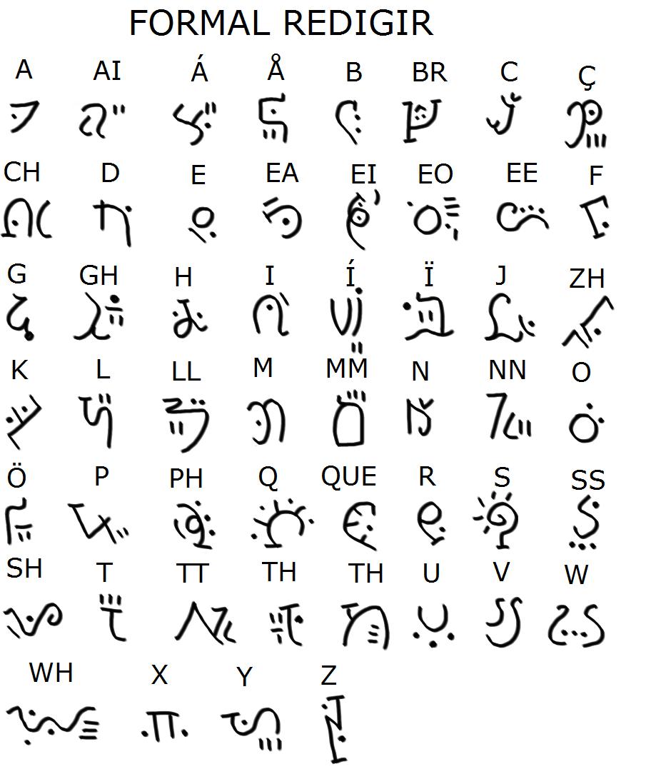 Hawaiian Alphabet Font