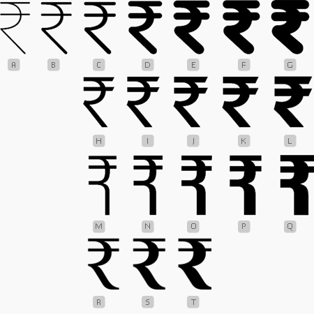 Indian Rupee Symbol Font Indian Rupee Symbol Font