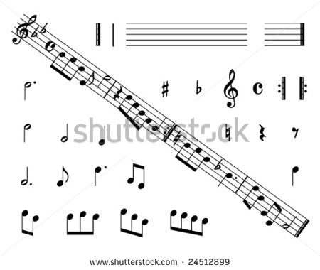 Sheet Music Symbols