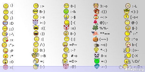 Smiley-Face Symbols for Texting