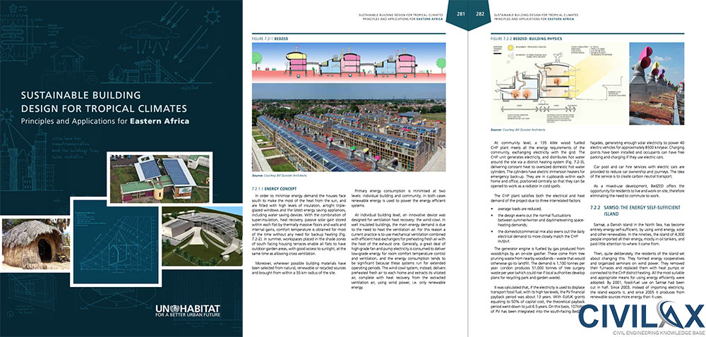 Sustainable Building Design