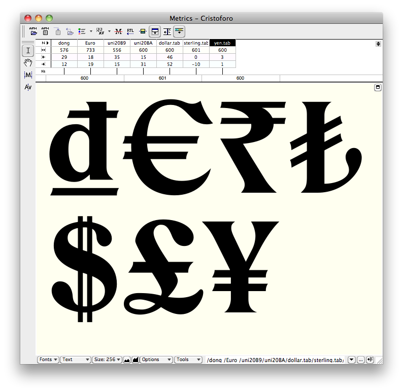 Turkish Lira Currency Symbol Turkish Lira Currency Symbol