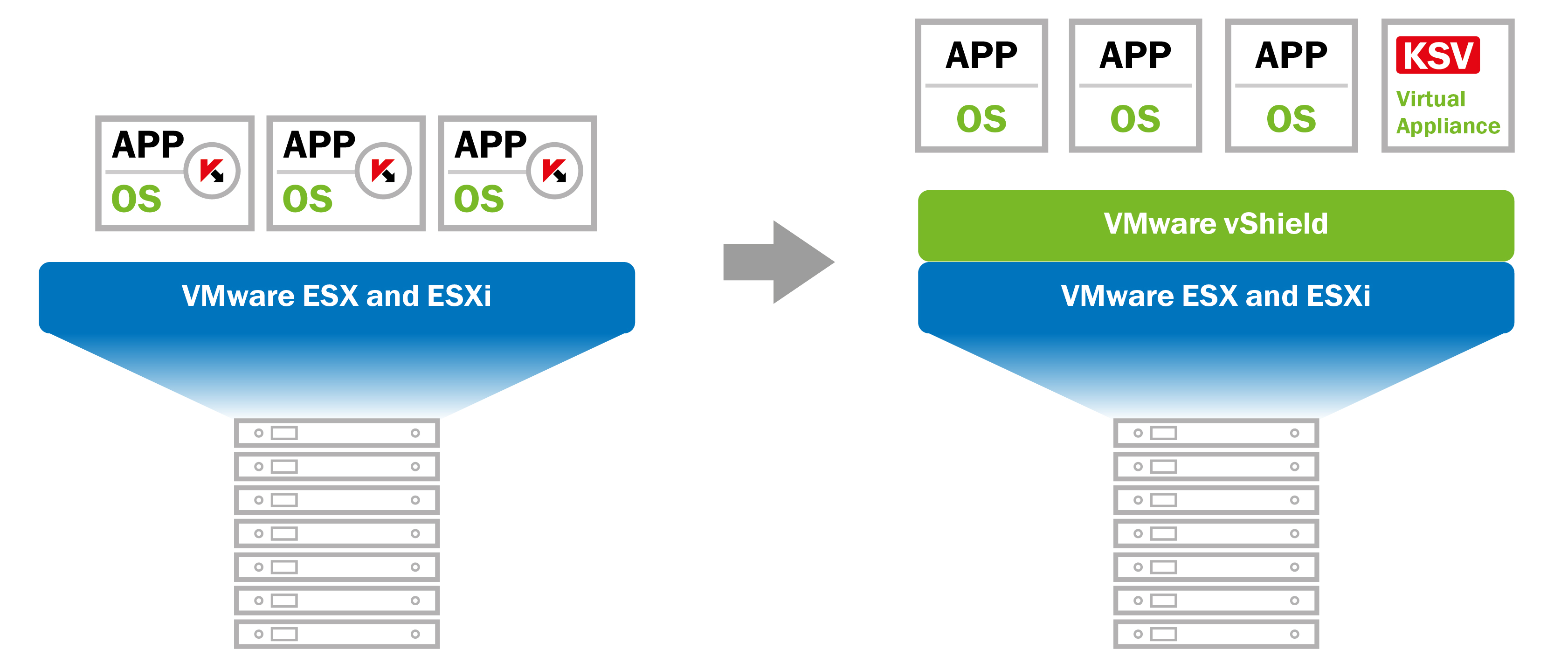 Virtual Machine Server Icon