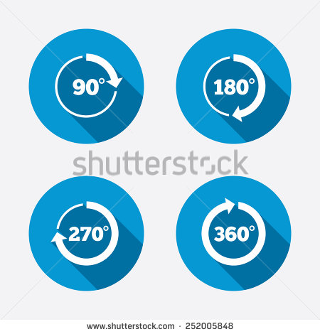 360 Degree Circle with Angles