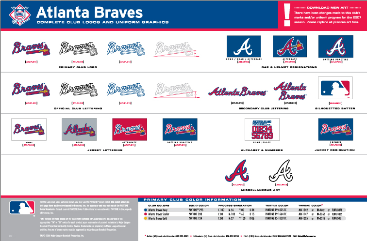 Atlanta Braves Logo Vector