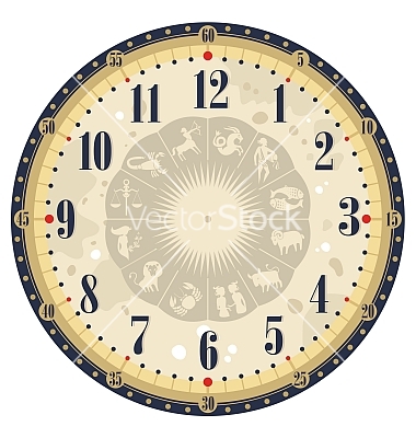 Clock Face Template