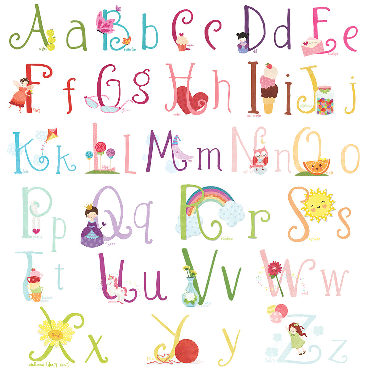 Cute Girly Bubble Letters Alphabet