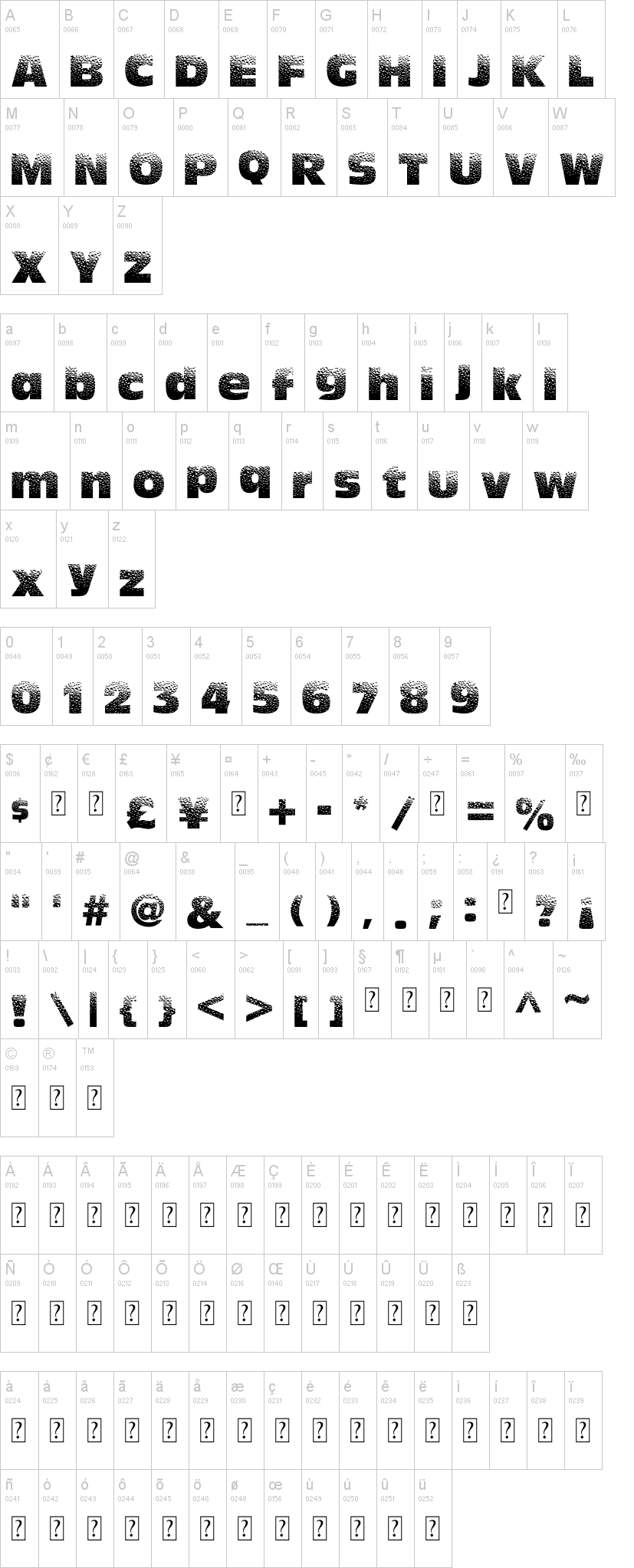 DaFont Fonts