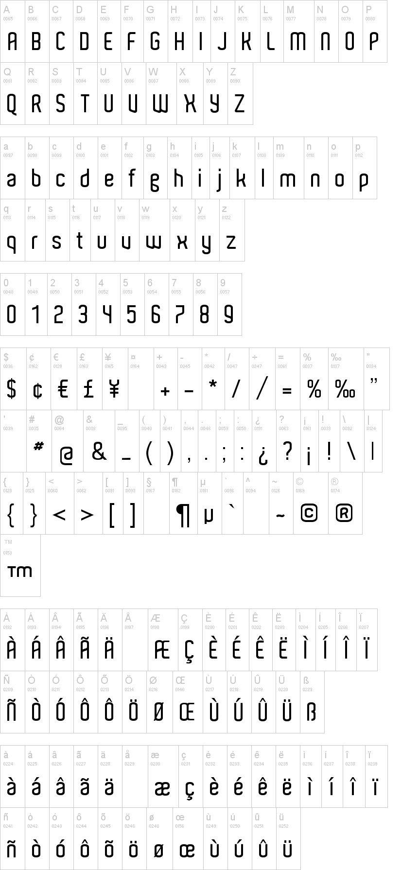 DaFont Free Fonts