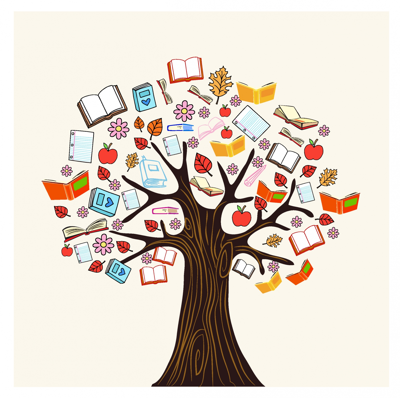 Diversity Knowledge Book Tree Diversity Knowledge Book Tree