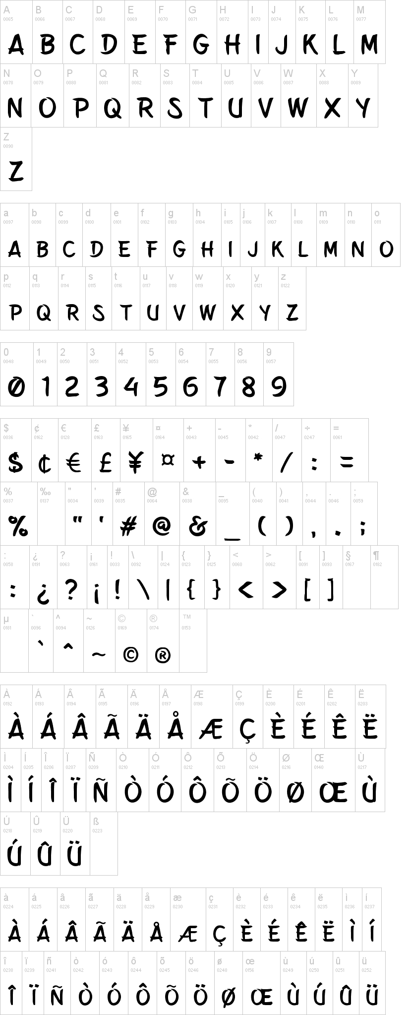 Download Fonts DaFont