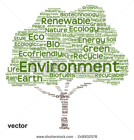 Environment Word Font