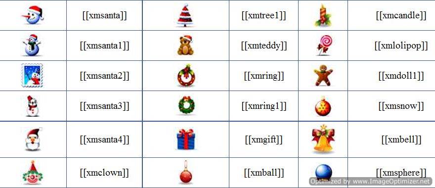 Facebook Christmas Emoticons