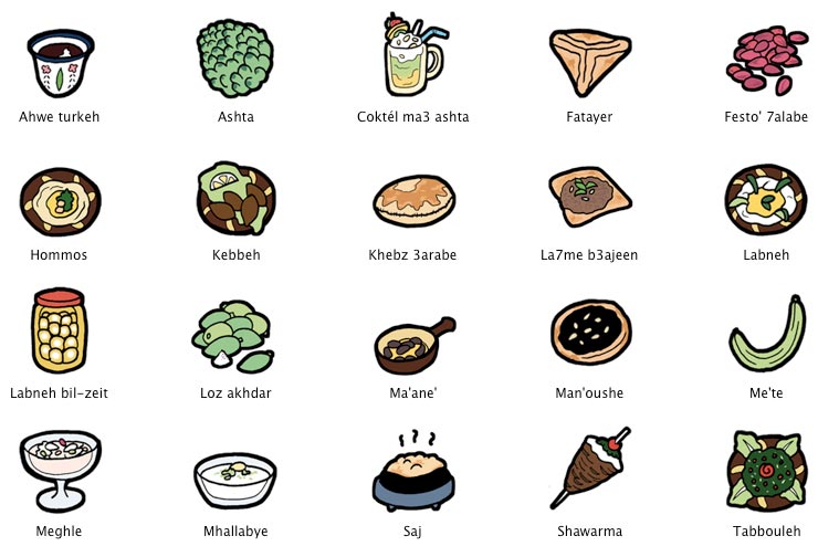 Food Icons