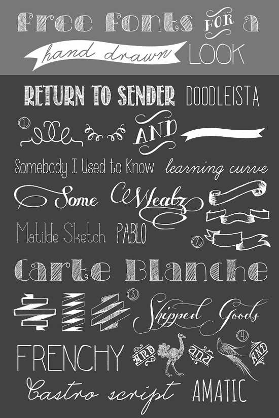 Hand Drawn Chalkboard Fonts