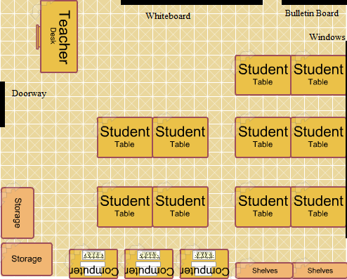 High School Classroom Design Layout