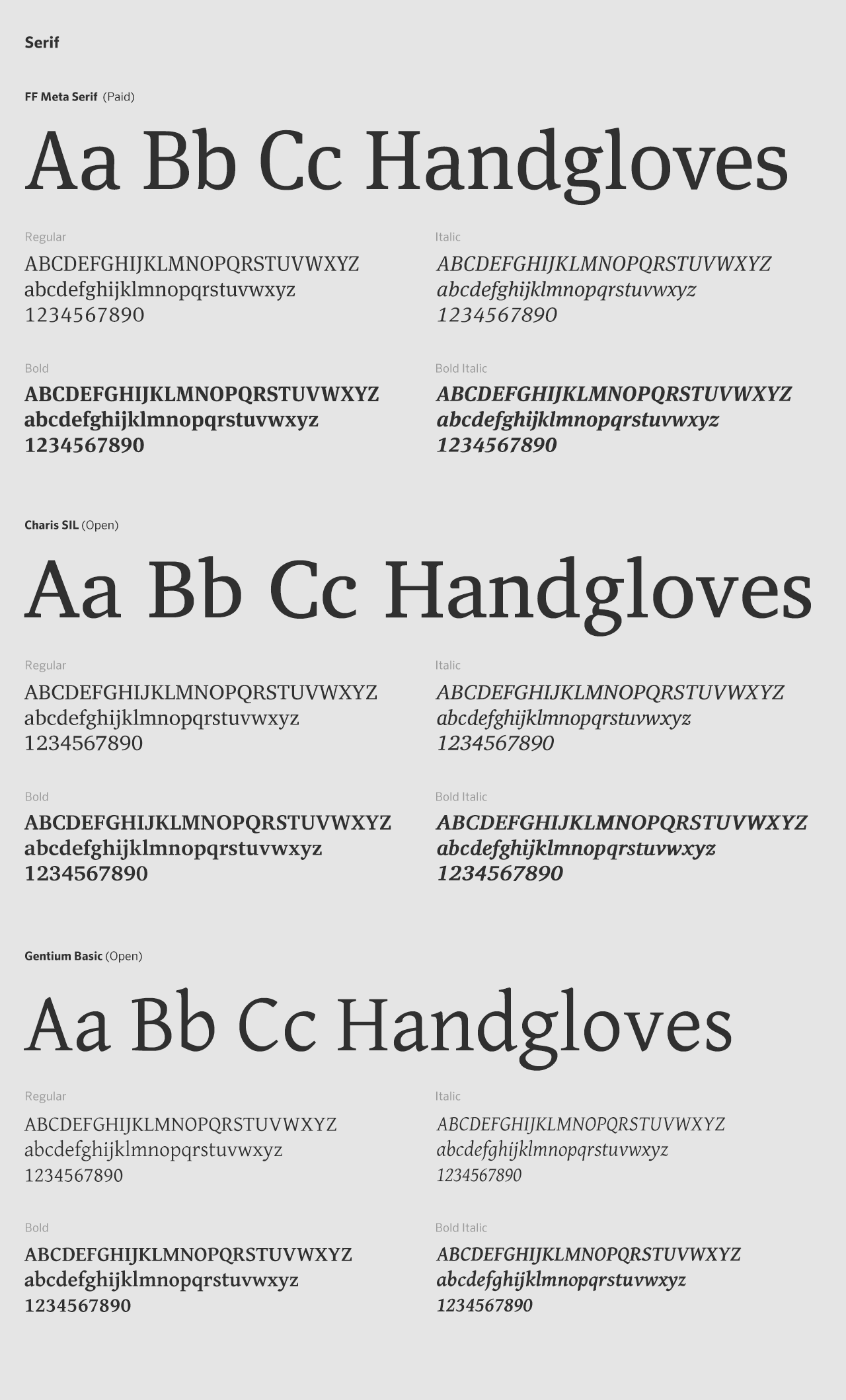 6 Serif Font Samples Images