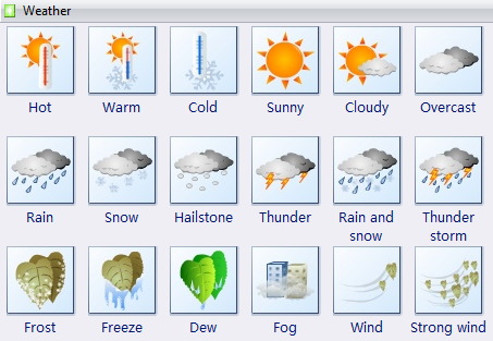 Weather Clip Art