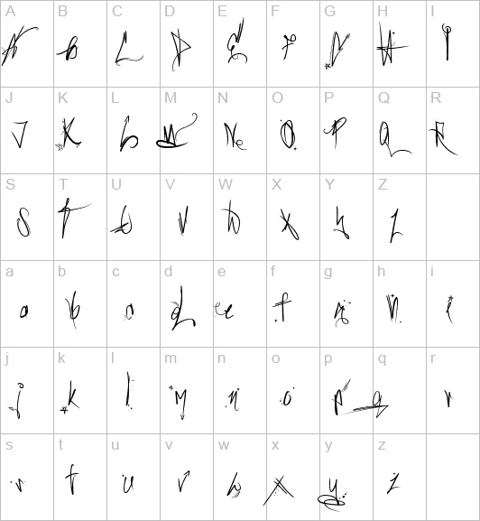 Capital Graffiti Alphabet Fonts