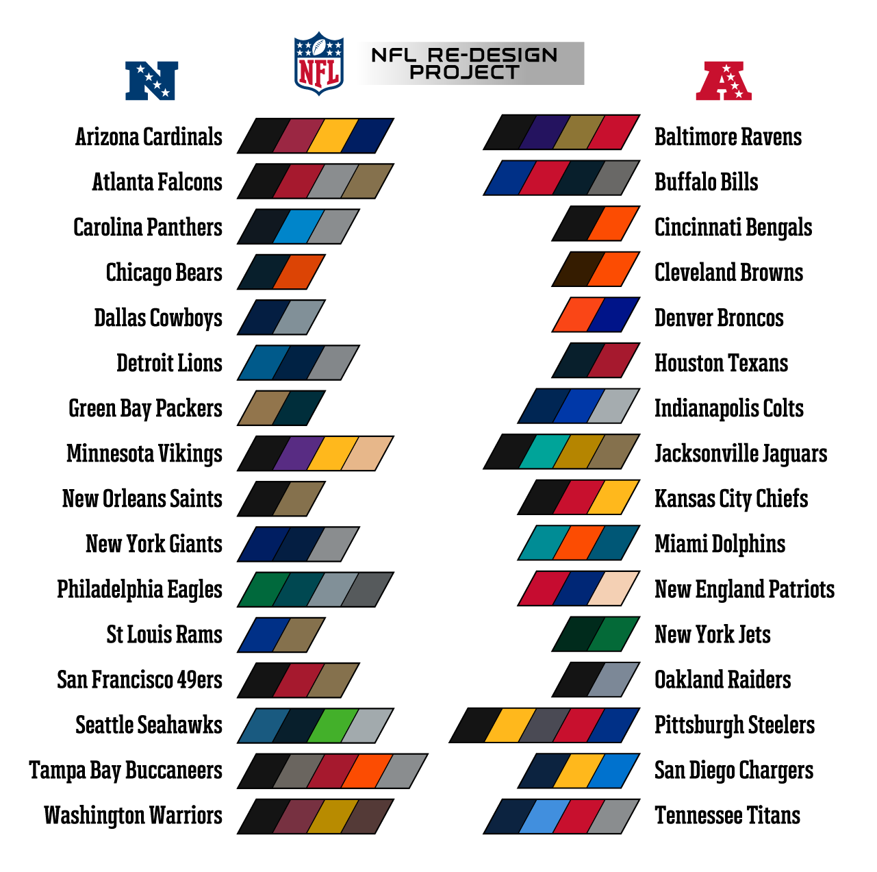 Color NFL Team Logos