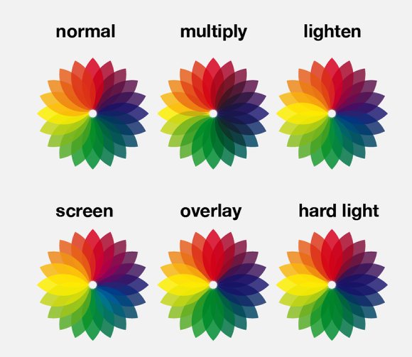 Cool Designs for Photoshop and Illustrator Cool Designs for Photoshop and Illustrator