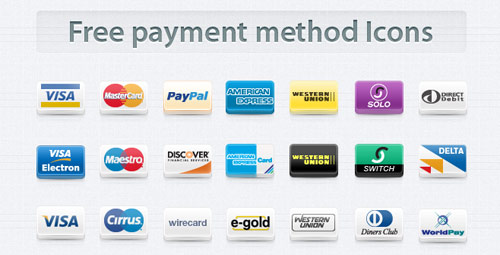 Credit Card Payment Template