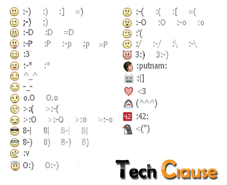 Facebook Emoticon Codes